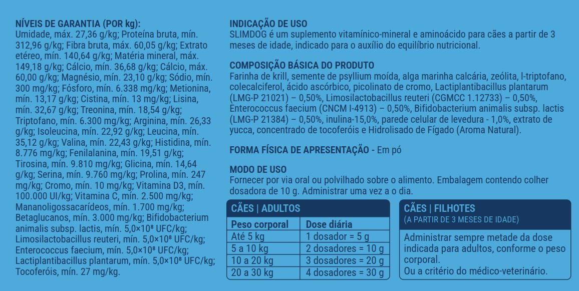 Fórmula detalhada do Slimdog